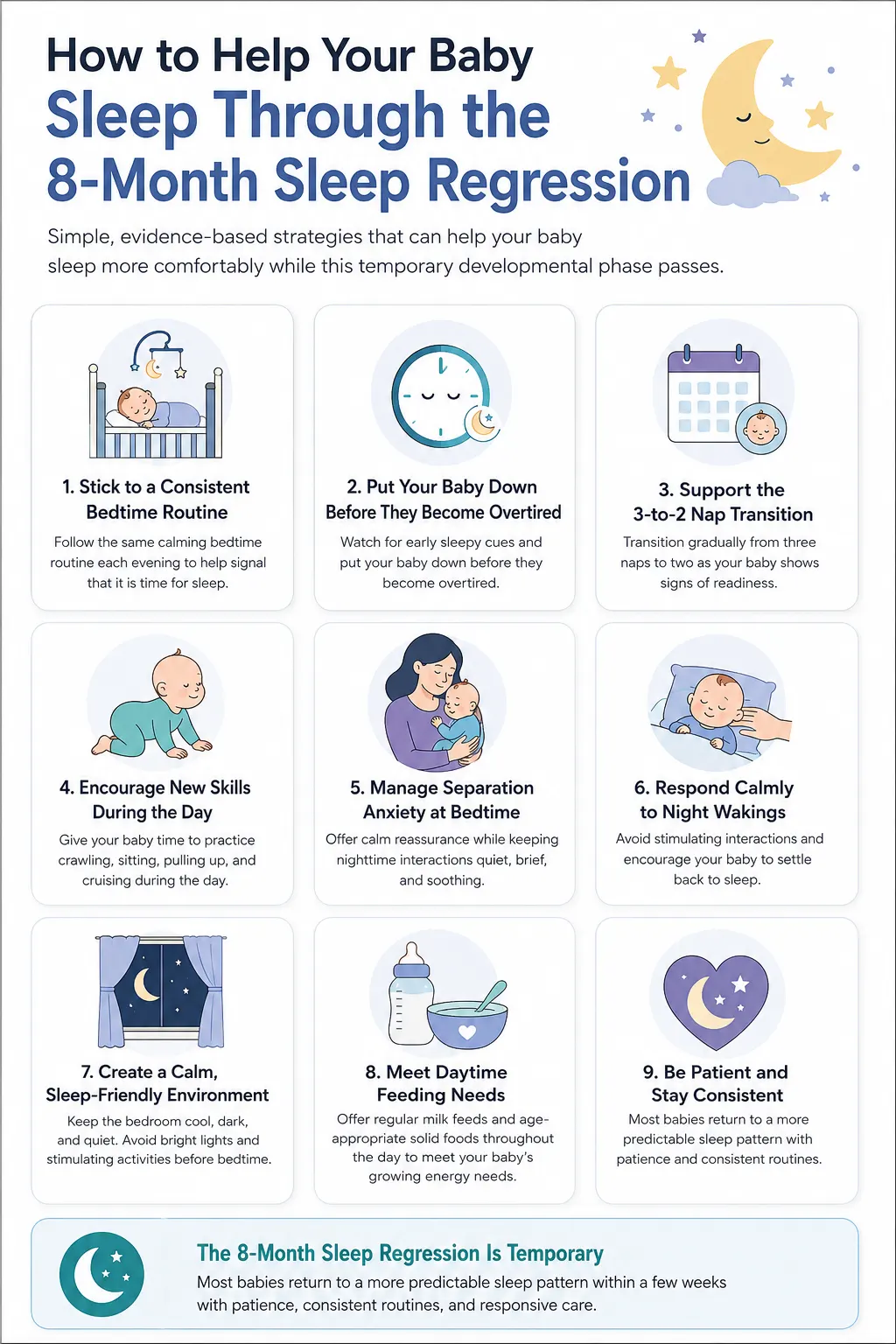 Infographic showing 9 evidence-based tips to help babies sleep through the 8-month sleep regression, including bedtime routines, nap transitions, separation anxiety, night wakings, and creating a sleep-friendly environment.